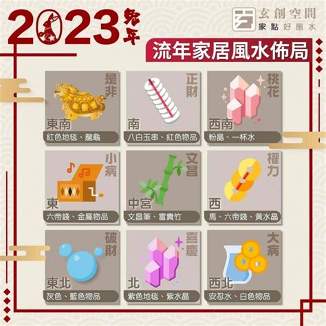 2023吉位|2023風水佈局！9大方位擺設旺桃花、催財運、家宅安。